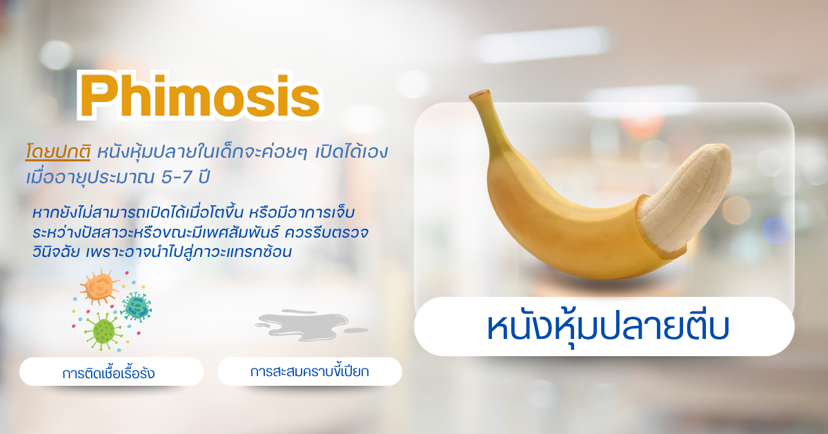 Phimosis