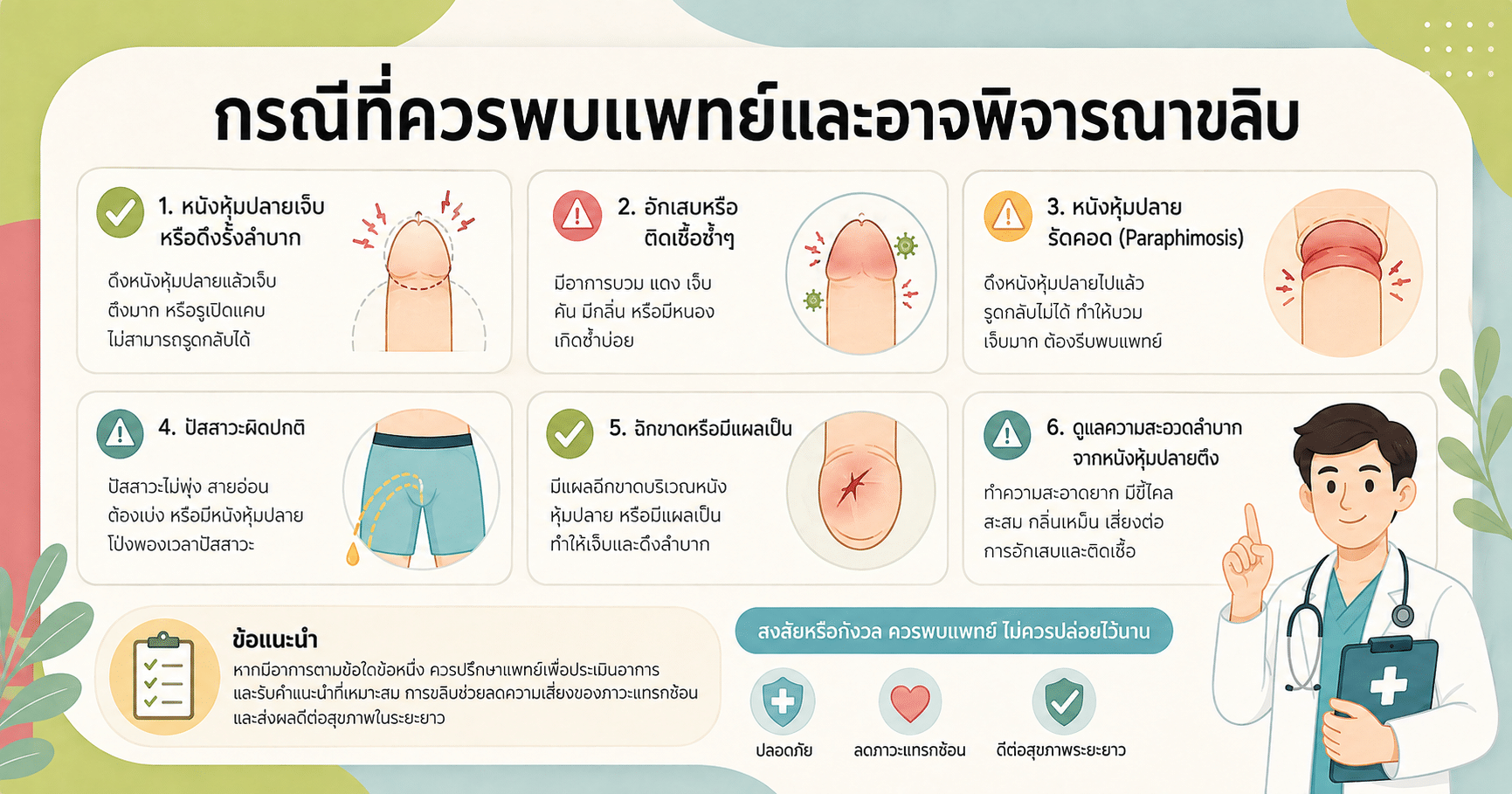 กรณีที่ควรพบแพทย์และอาจพิจารณาขลิบ