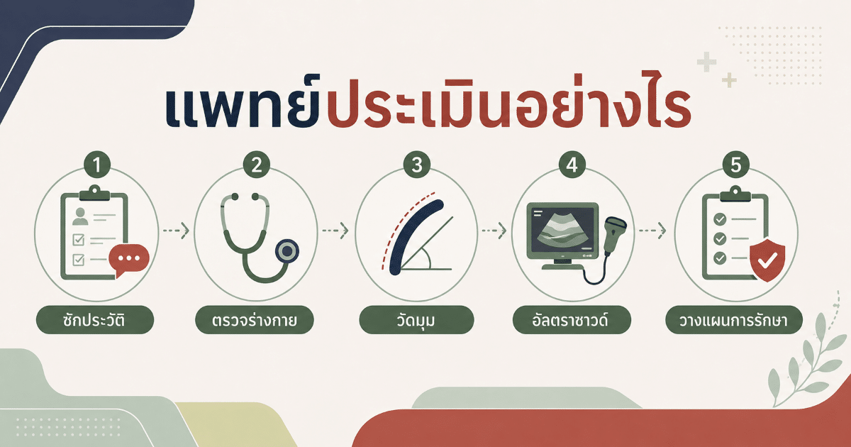 แพทย์ประเมินอย่างไร