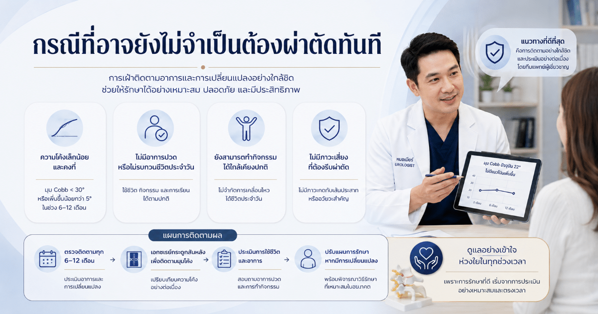 กรณีที่อาจยังไม่จำเป็นต้องผ่าตัดทันที