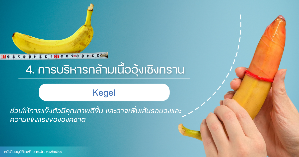 การบริหารกล้ามเนื้ออุ้งเชิงกราน