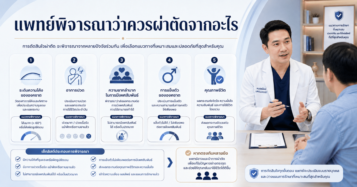 แพทย์พิจารณาว่าควรผ่าตัดจากอะไร