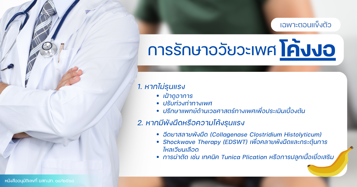 Treatment of curvature of the penis - eternityclinicdoctorbeer การรักษาอวัยวะเพศโค้งงอ