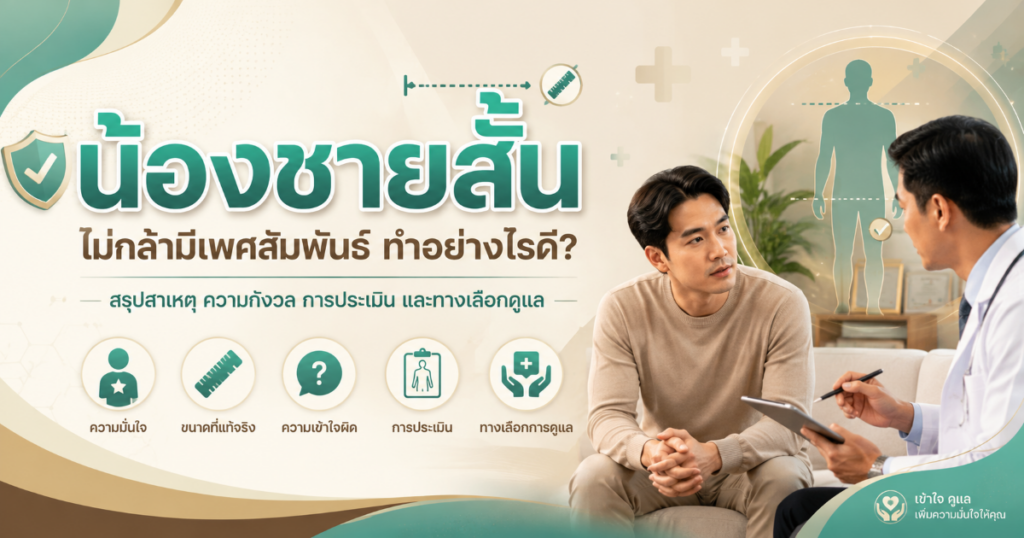 short penis - eternityclinicdoctorbeer แบนเนอร์ให้ความรู้สุขภาพผู้ชายเกี่ยวกับ STI/เรื่องสมรรถภาพ มีแพทย์ปรึกษาผู้ป่วยชาย พร้อมไอคอนสัญลักษณ์ด้านความมั่นใจ การประเมิน และทางเลือกดูแล