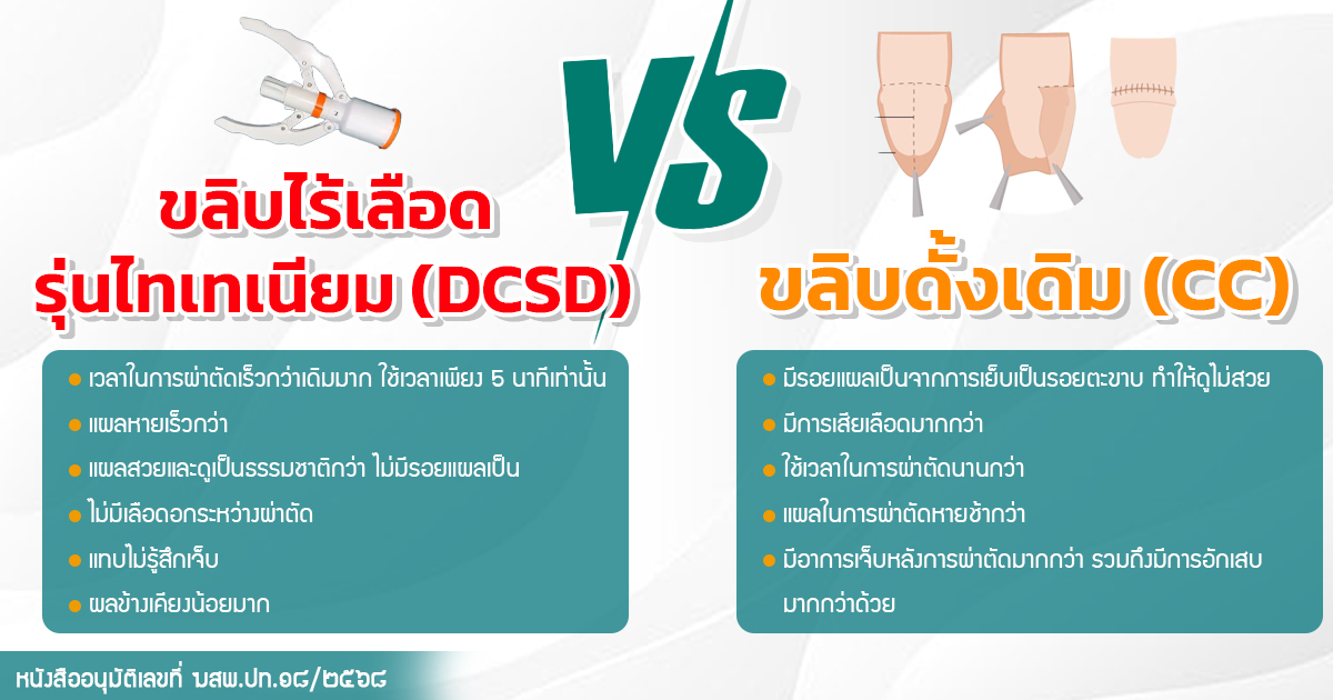 yttf - eternityclinicdoctorbeer ขลิบไร้เลือด