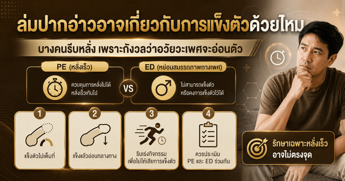 ล่มปากอ่าวอาจเกี่ยวกับการแข็งตัวด้วยไหม
