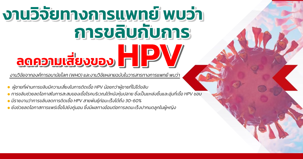 rt-HPV - eternityclinicdoctorbeer ขลิบปลาย