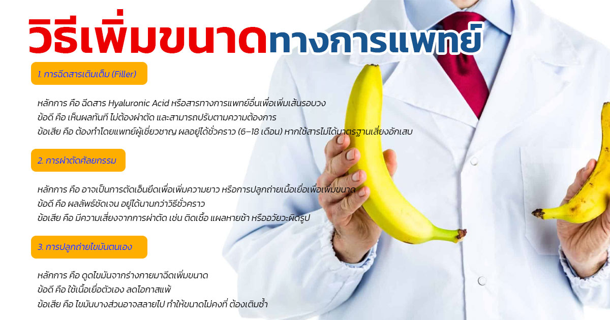 dfc - eternityclinicdoctorbeer วิธีเพิ่มขนาดชาย