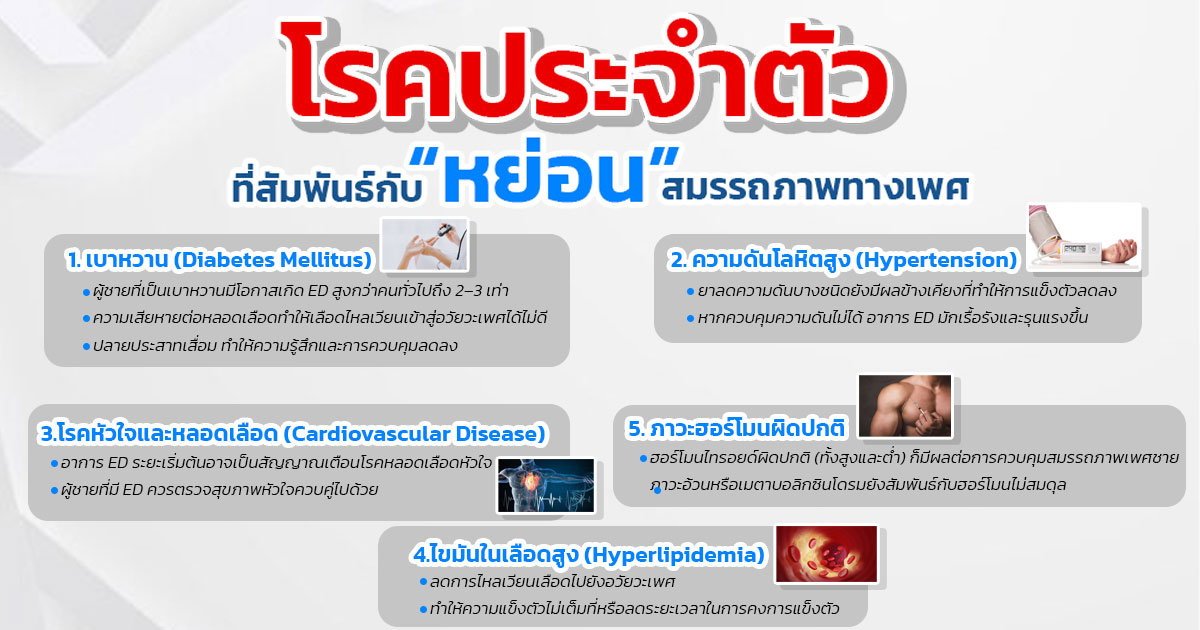 xv - eternityclinicdoctorbeer นกเขาไม่ขัน