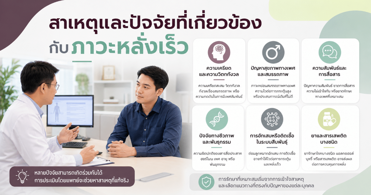 สาเหตุและปัจจัยที่เกี่ยวข้องกับภาวะหลั่งเร็ว