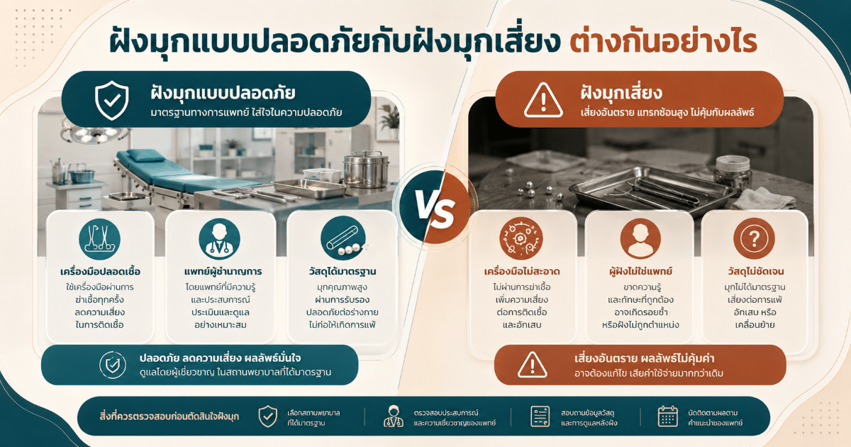 ฝังมุกแบบปลอดภัยกับฝังมุกเสี่ยง ต่างกันอย่างไร