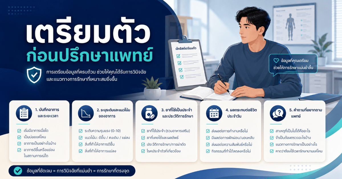เตรียมตัวก่อนปรึกษาแพทย์