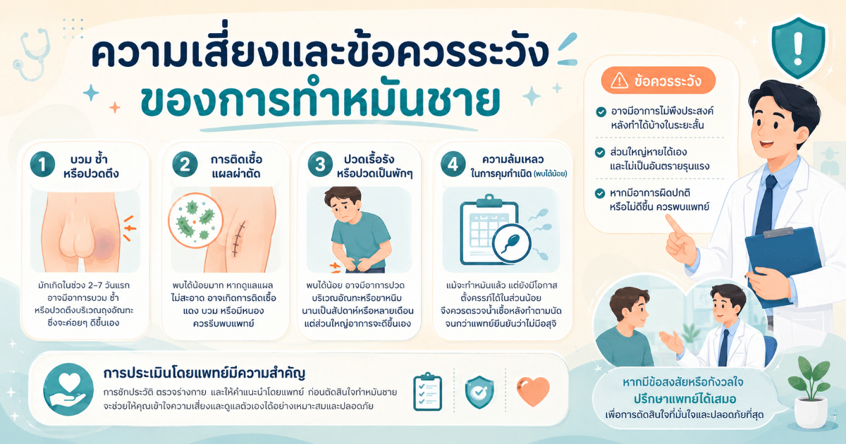 ความเสี่ยงและข้อควรระวังของการทำหมันชาย