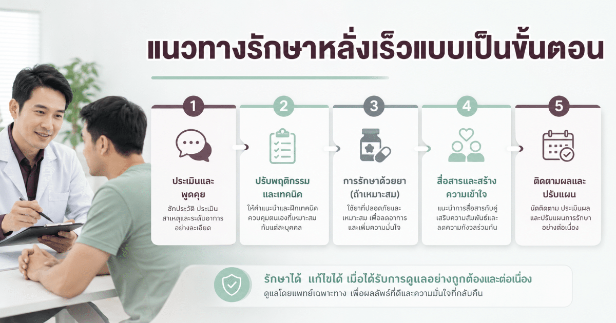 แนวทางรักษาหลั่งเร็วแบบเป็นขั้นตอน
