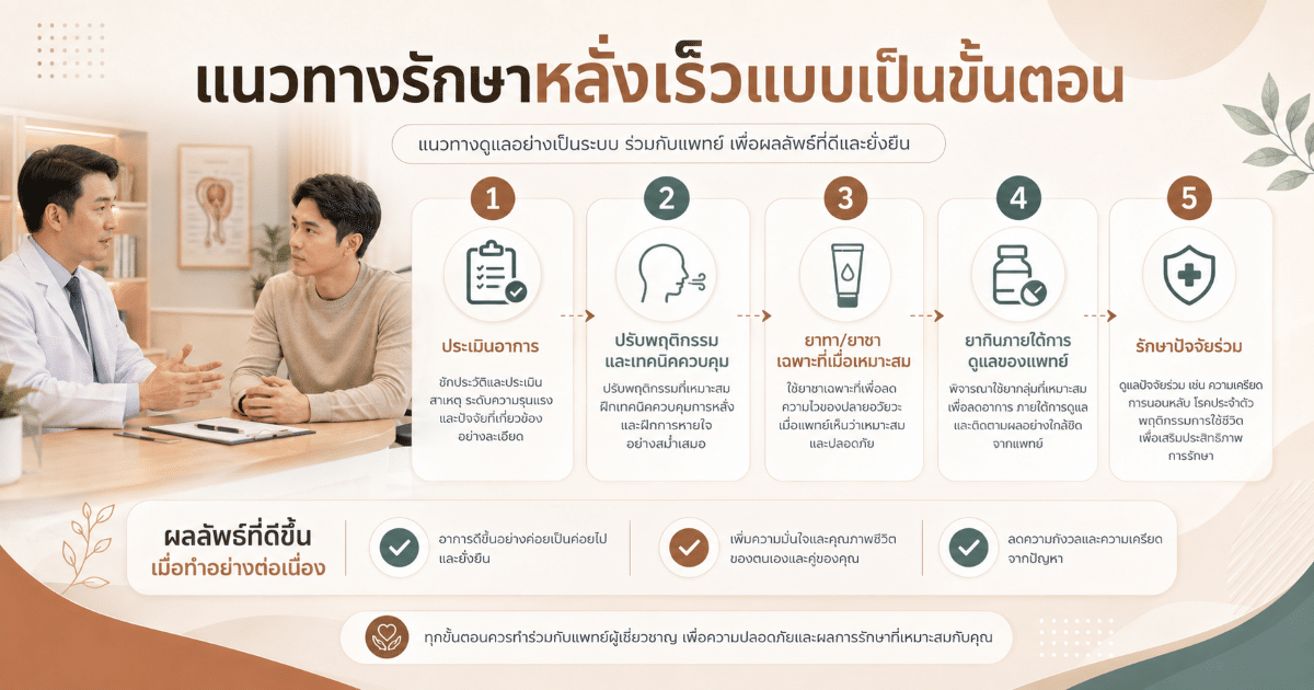 แนวทางรักษาหลั่งเร็วแบบเป็นขั้นตอน