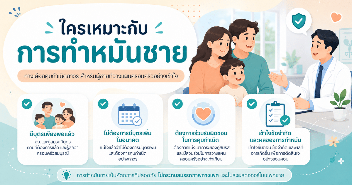 ใครเหมาะกับการทำหมันชาย