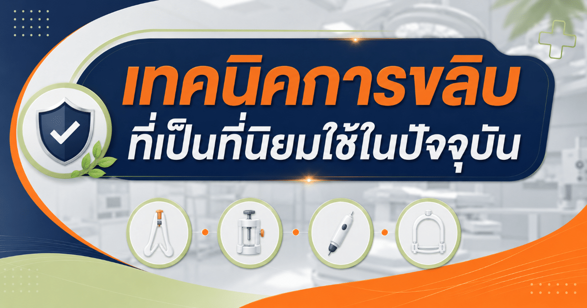 คำอธิบายรูปตามหัวข้อบทความ