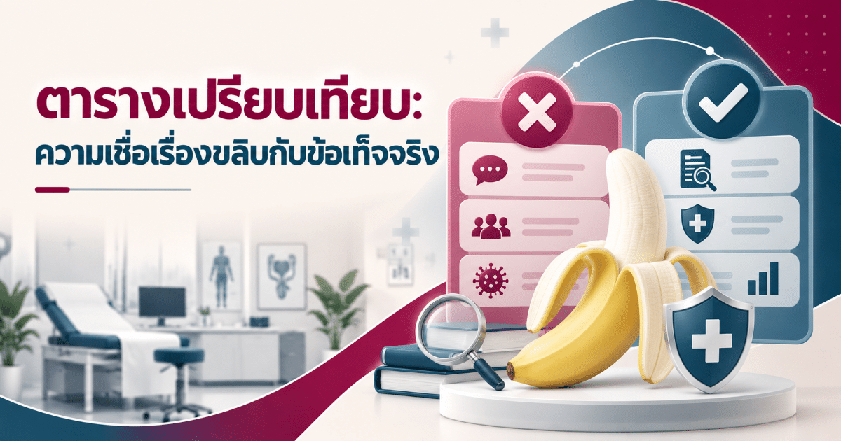 ตารางเปรียบเทียบ: ความเชื่อเรื่องขลิบกับข้อเท็จจริง