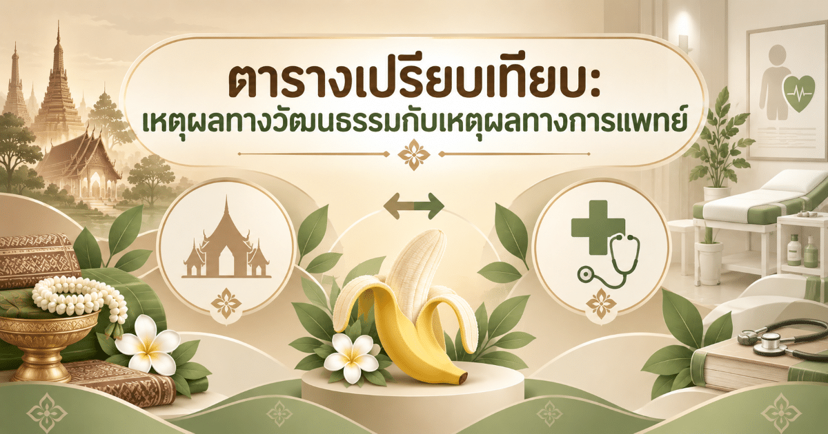 ตารางเปรียบเทียบ: เหตุผลทางวัฒนธรรมกับเหตุผลทางการแพทย์